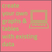 Create Your Own Tables and Graphs Image
